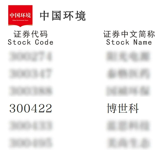 1596160524560480.png 55d4a5ae43f25bba3ca1122c6f86f8c.png