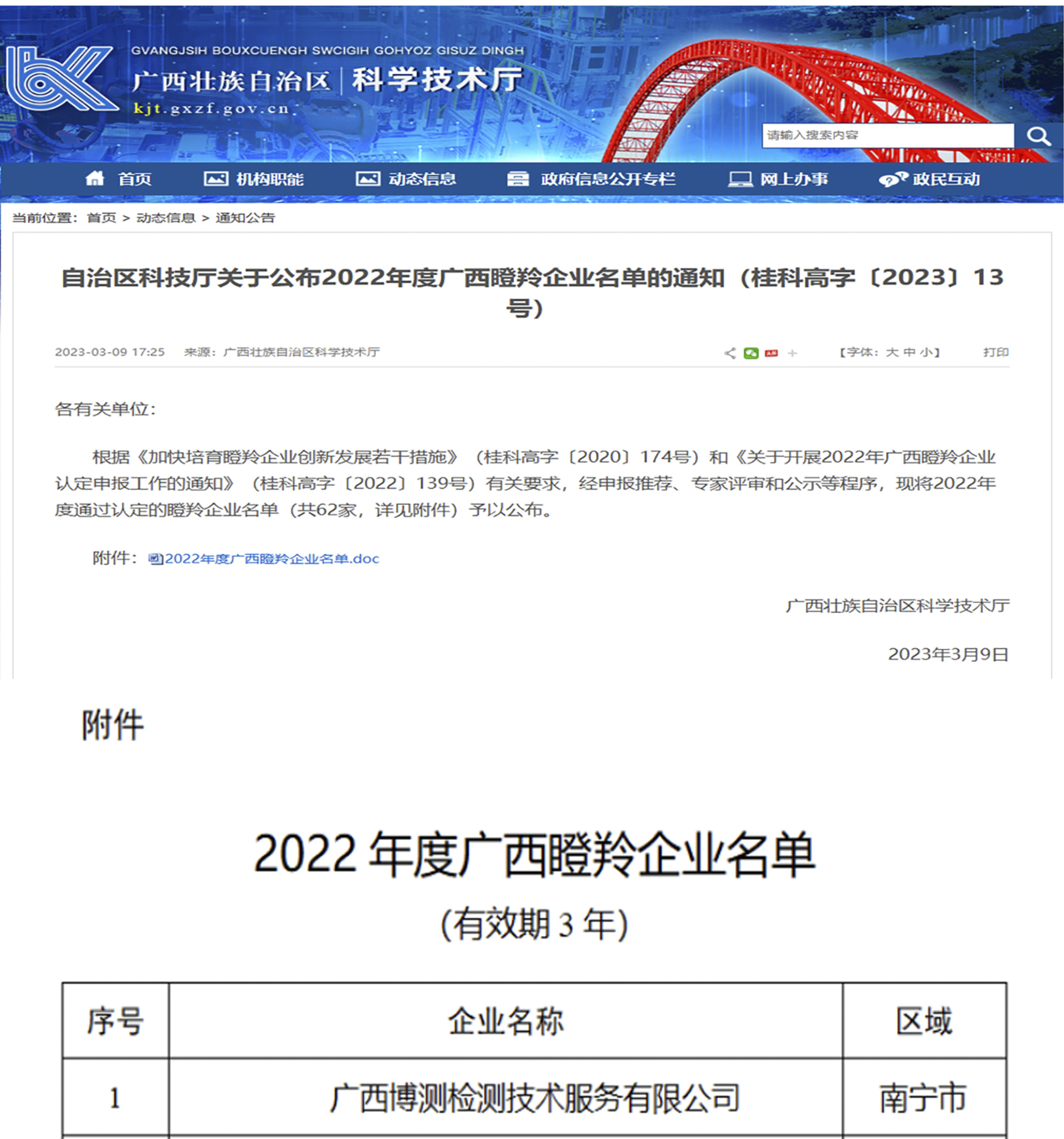 1678431722330398.jpg 博测瞪羚企业获奖公告.jpg
